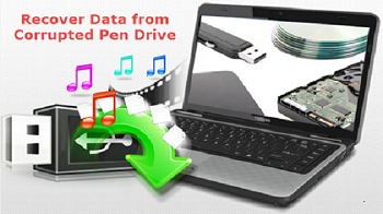 How to Recover NEF Files From SD Card